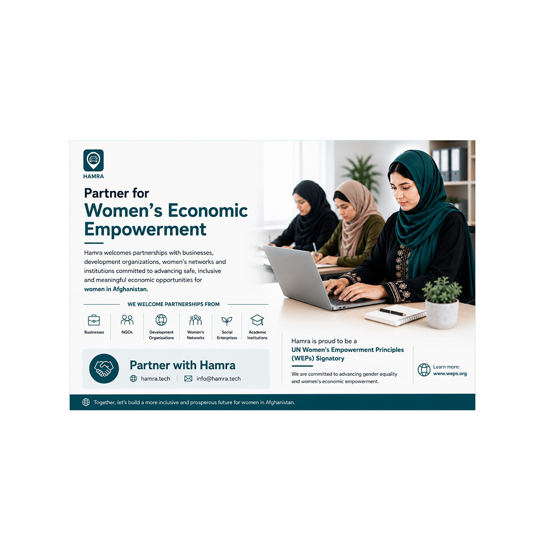 Hamra partnership banner: three Afghan women working together at a laptop, alongside the invitation to partner for women's economic empowerment and the Women's Empowerment Principles marks of UN Women and the UN Global Compact.