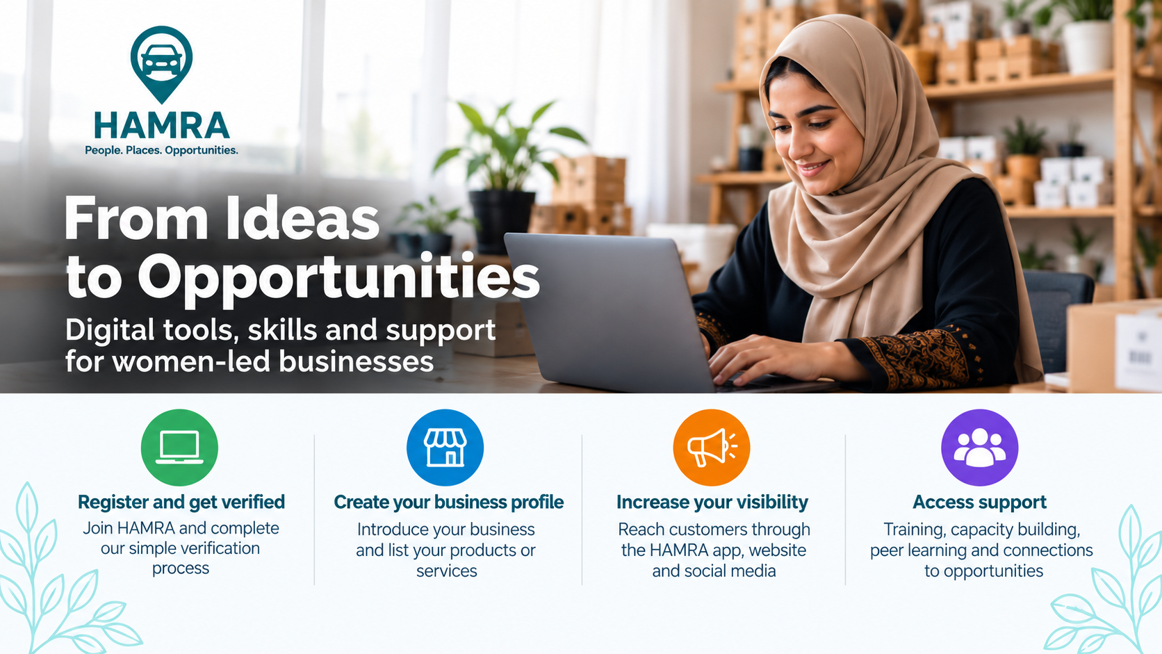 HAMRA visual: From ideas to opportunities for women-led businesses