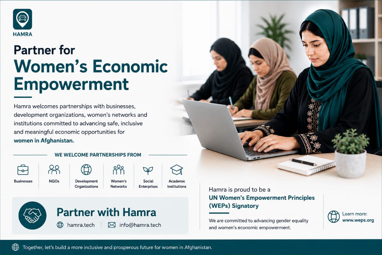 Hamra partnership banner: three Afghan women working together at a laptop, alongside the invitation to partner for women's economic empowerment and the Women's Empowerment Principles marks of UN Women and the UN Global Compact.